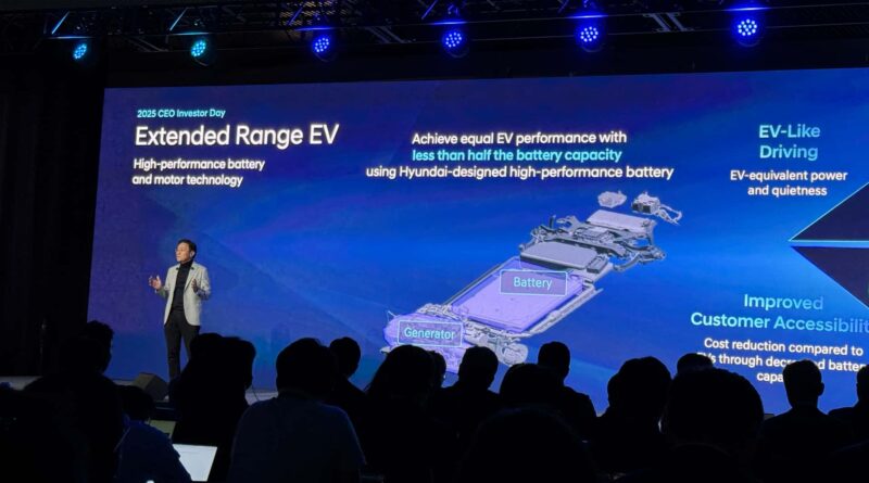 Hyundai's Big 2027 Starting: Erev with a range of 600 miles